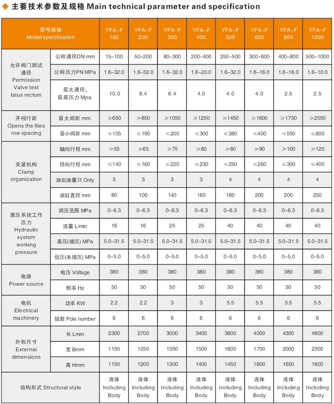 閥門液壓測試臺